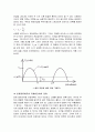 (예비) 3-4.반파정류회로 - 반파정류회로의 특성을 조사한다 3페이지