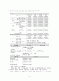 유비쿼터스 스포츠 센터 프로그램  11페이지