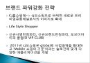 CJ오쇼핑 성장요인 기업 현황 분석 15페이지