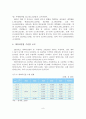 [졸업논문]캐릭터산업 성공요인 분석 및 해외진출 발전전략 10페이지