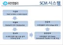 국내외 기업의 물류공급관리 성공사례 (SCM 사례들) - 아모레퍼시픽, 유한킴벌리, emart(이마트), 토요타(도요타).ppt 12페이지