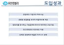 국내외 기업의 물류공급관리 성공사례 (SCM 사례들) - 아모레퍼시픽, 유한킴벌리, emart(이마트), 토요타(도요타).ppt 13페이지