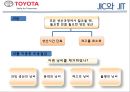 국내외 기업의 물류공급관리 성공사례 (SCM 사례들) - 아모레퍼시픽, 유한킴벌리, emart(이마트), 토요타(도요타).ppt 27페이지