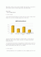 중국 산업구조 분석 3페이지