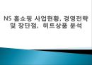 NS 홈쇼핑 사업현황, 경영전략 및 장단점,  히트상품 분석.ppt 1페이지