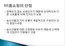 NS 홈쇼핑 사업현황, 경영전략 및 장단점,  히트상품 분석.ppt 7페이지