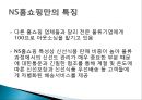 NS 홈쇼핑 사업현황, 경영전략 및 장단점,  히트상품 분석.ppt 8페이지