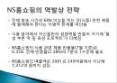 NS 홈쇼핑 사업현황, 경영전략 및 장단점,  히트상품 분석.ppt 9페이지