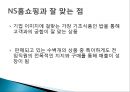 NS 홈쇼핑 사업현황, 경영전략 및 장단점,  히트상품 분석.ppt 18페이지