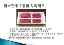 NS 홈쇼핑 사업현황, 경영전략 및 장단점,  히트상품 분석.ppt 20페이지