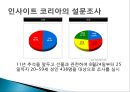 NS 홈쇼핑 사업현황, 경영전략 및 장단점,  히트상품 분석.ppt 24페이지