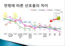 NS 홈쇼핑 사업현황, 경영전략 및 장단점,  히트상품 분석.ppt 26페이지