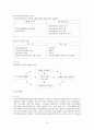 학교폭력 현황, 원인 유형 및 발생 시 처리과정, 기관사례 청소년 폭력 예방재단 30페이지