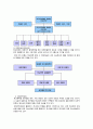 청소년 학교폭력 원인, 요인, 실태, 현황, 특성 및 대책 기관 사례, 학교폭력피해가족협의회 17페이지