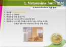 Natureview Farm(네이처뷰 팜) Harvard case(하버드 케이스) 유통분석 6페이지