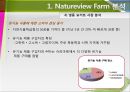 Natureview Farm(네이처뷰 팜) Harvard case(하버드 케이스) 유통분석 11페이지