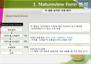 Natureview Farm(네이처뷰 팜) Harvard case(하버드 케이스) 유통분석 13페이지