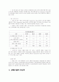 Natureview Farm(네이처뷰 팜) Harvard case(하버드 케이스) 유통 분석 16페이지