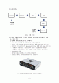 [전자공학,졸업작품,졸업논문] 아날로그 멀티 이펙터+휴대용 앰프 6페이지