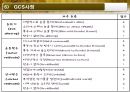 EDH(급성경막외출혈)케이스[1] 22페이지