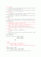 [족보] (충북대) 인간과 환경 기말고사 요약 12페이지