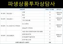 금융자격증 소개 - 금융 3종 자격증에 대한 궁금증들 BEST 5.ppt 13페이지