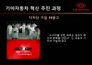 기아자동차(KIA MOTORS)와 CCI.ppt 16페이지