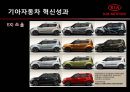 기아자동차(KIA MOTORS)와 CCI.ppt 20페이지