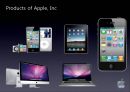 세계스마트폰 시장속의 애플(apple).ppt 4페이지