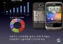 세계스마트폰 시장속의 애플(apple).ppt 16페이지