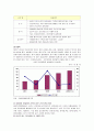 국내의료관광 9페이지