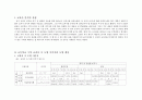 초등학교 수학 교과서 분석 (도형 영역)  3페이지