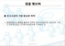 인사 고과(인적자원관리).ppt 69페이지