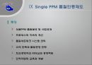 [품질관리] 싱글(Single) PPM ppm - 장단점, 싱글 ppm 6단계, 싱글 ppm 성과, 싱글 ppm 성공요소, 싱글 ppm 기업사례.ppt 20페이지