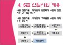 [인적자원관리] 삼성의 인적자원관리, 채용, 복리후생.ppt 6페이지