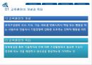 [인적자원관리] 기업의 교육훈련 사례,빙그레,삼성에버랜드,사내대학.ppt 4페이지