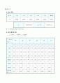 [물리학 및 실험] 포물체의 운동 3페이지