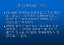 [토목공학과] 건설계측개론.PPT자료 4페이지