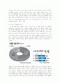 [범죄학개론] (한남대) 성매매 7페이지