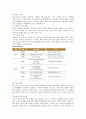 SK C&C 기업분석 8페이지