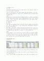 SK C&C 기업분석 10페이지