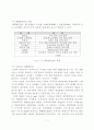 대형할인점이 지역사회에 미치는 영향과 지역사회와의 협력증진 방안 7페이지