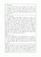 일양약품(주) 공채 자소서, 자기소개서 2페이지