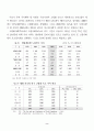 [A] 고령사회에 대비한 노인복지법의 문제점과 개정방향 2페이지