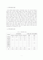 (A+평가 레포트)가족문제의 발생원인과 가족복지적 해결방안 2페이지