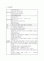 지주막하 출혈(SAH : subarachnoid hemorrhage) case study 23페이지