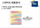 SPC교육채용 22페이지