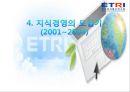 한국전자통신연구원 (KM : Knowledge Management).ppt 13페이지