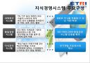 한국전자통신연구원 (KM : Knowledge Management).ppt 18페이지