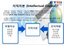 한국전자통신연구원 (KM : Knowledge Management).ppt 20페이지